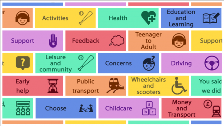 Local offer icons