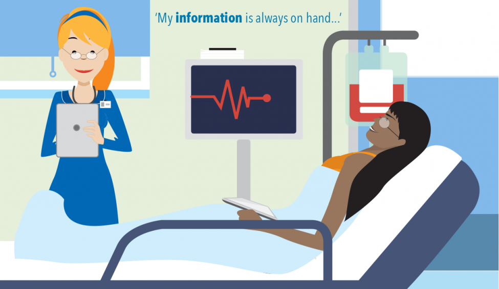 An image of a nurse next to a patient in a hospital bed