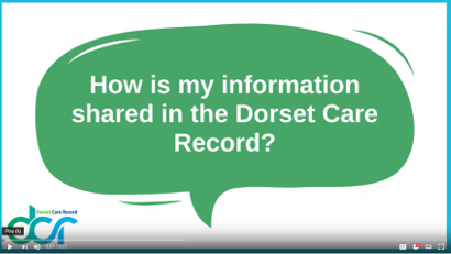 Speech bubble: How is my information shared in the Dorset Care Record?