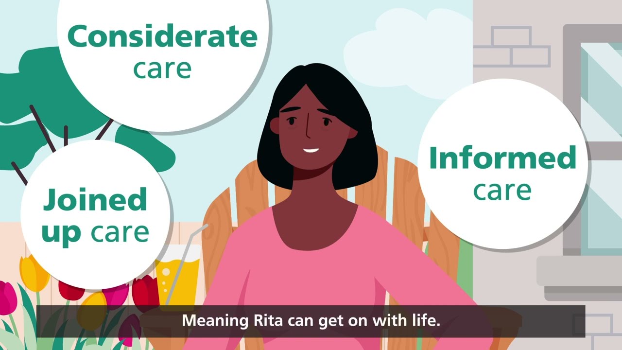 Derbyshire Shared Care Record