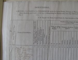 Extract of a return of inhabitants