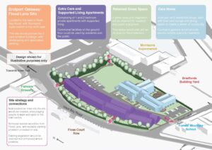 Image illustrating the site at Flood Lane
