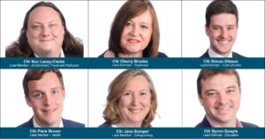 Dorset Council Lead members 2020