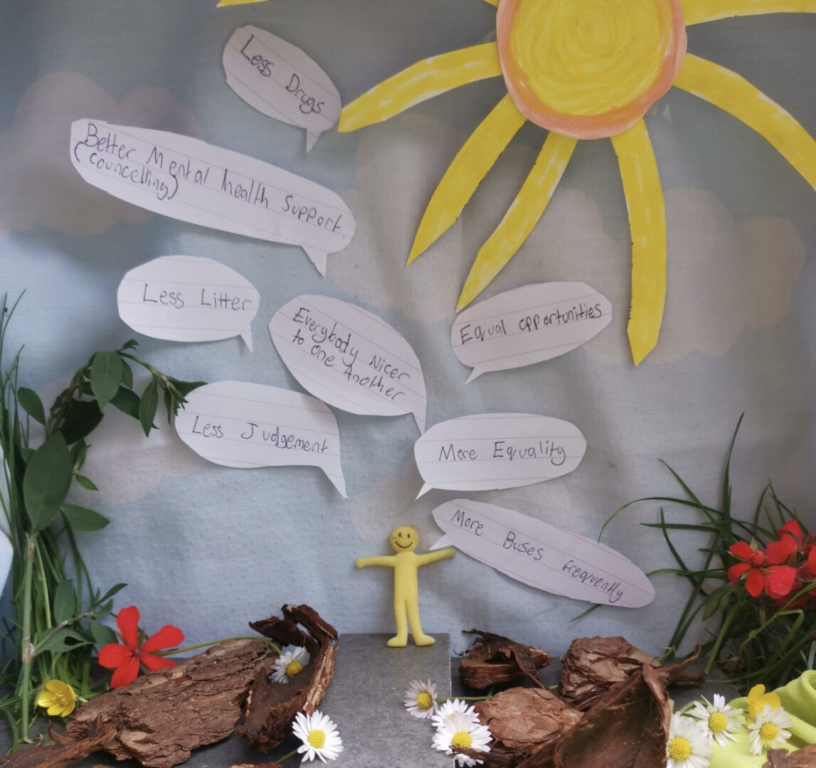 Young people have told us what wou;d make Dorset the best place to grow-up 