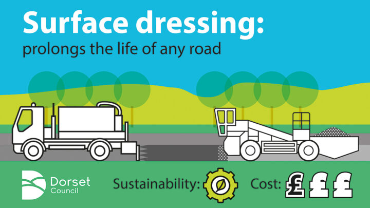 graphic showing surface dressing vehicles with icons showing low cost and good sustainability