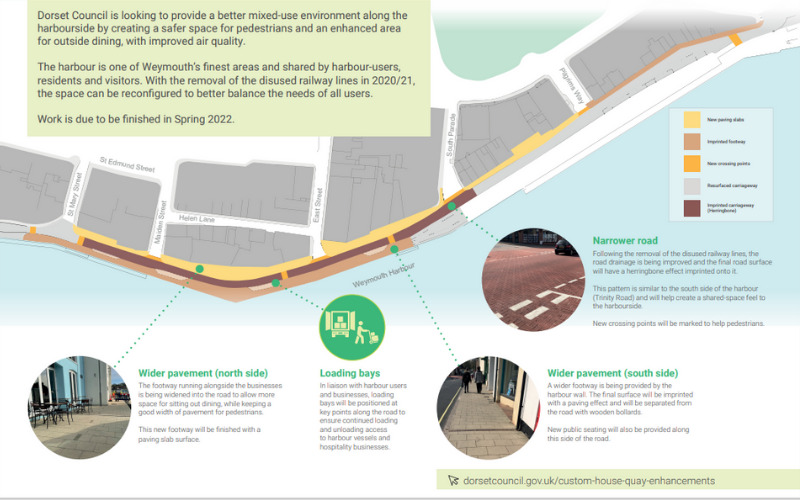 A colour-coded graphic showing the different areas where surfacing work about to take place