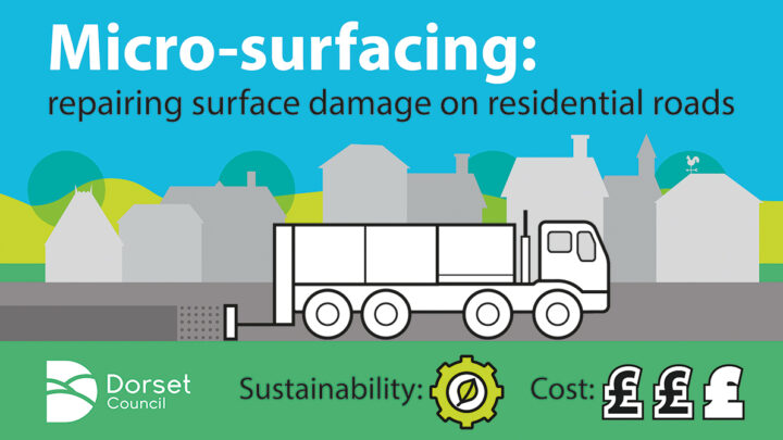 graphic showing benefits of micro-surfacing